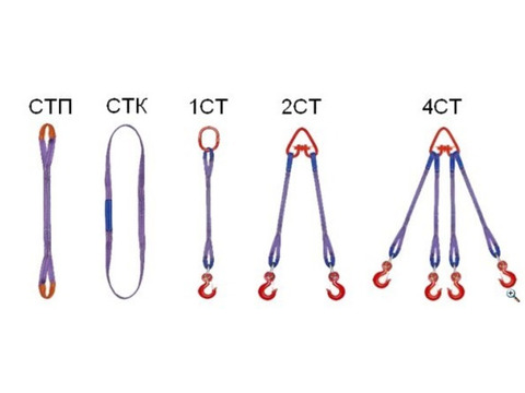 Стропа, канаты, троса, захваты, крюки, блоки, тали, цепи